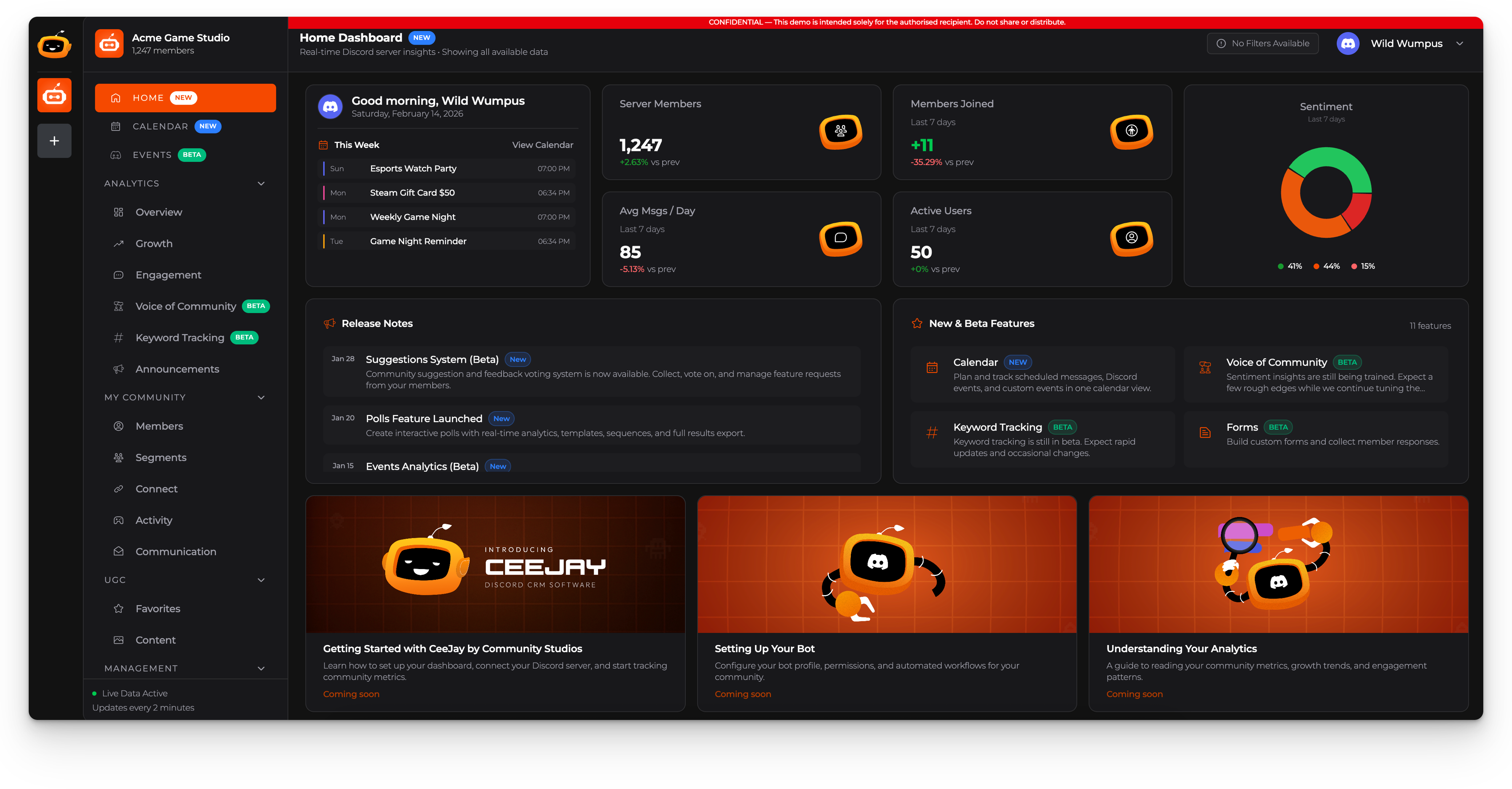 CEEJAY dashboard overview